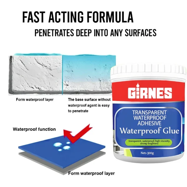 Transparent Waterproof Glue