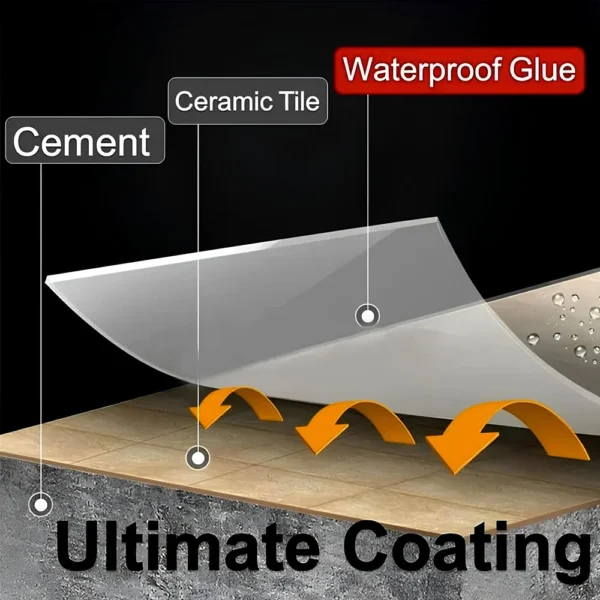 Transparent Waterproof Glue
